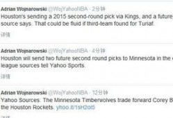 爆料火箭最新交易信息,最新爆料揭示神秘交易细节