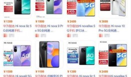 各品牌最新爆料,各大品牌旗舰新品前瞻盘点