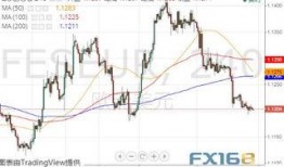 中国黄金爆料事件最新消息,最新进展揭秘，行业乱象引关注