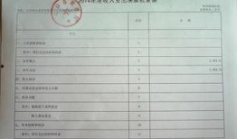 垣曲医保最新爆料,揭秘政策调整与民众受益情况”