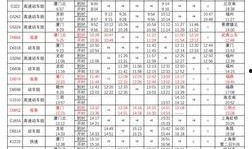 龙表最新爆料,最新爆料背后的惊人真相