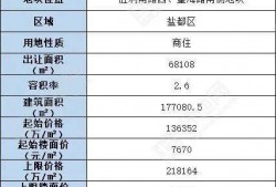 奥比岛最新爆料彩蛋几号开始,神秘活动即将于XX月XX日盛大开启！