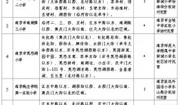 南京紫金山爆料案件最新消息,案情再掀波澜，疑点待解